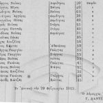 Οι βουλευτικές εκλογές το 1865 στη Χρυσοβίτσα και στο Στουρνάρι Ξηρομέρου
