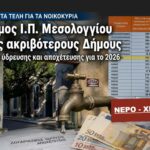 Ο Δήμος Ι.Π. Μεσολογγίου στους ακριβότερους της Ελλάδας στα τέλη ύδρευσης και αποχέτευσης για το 2026
